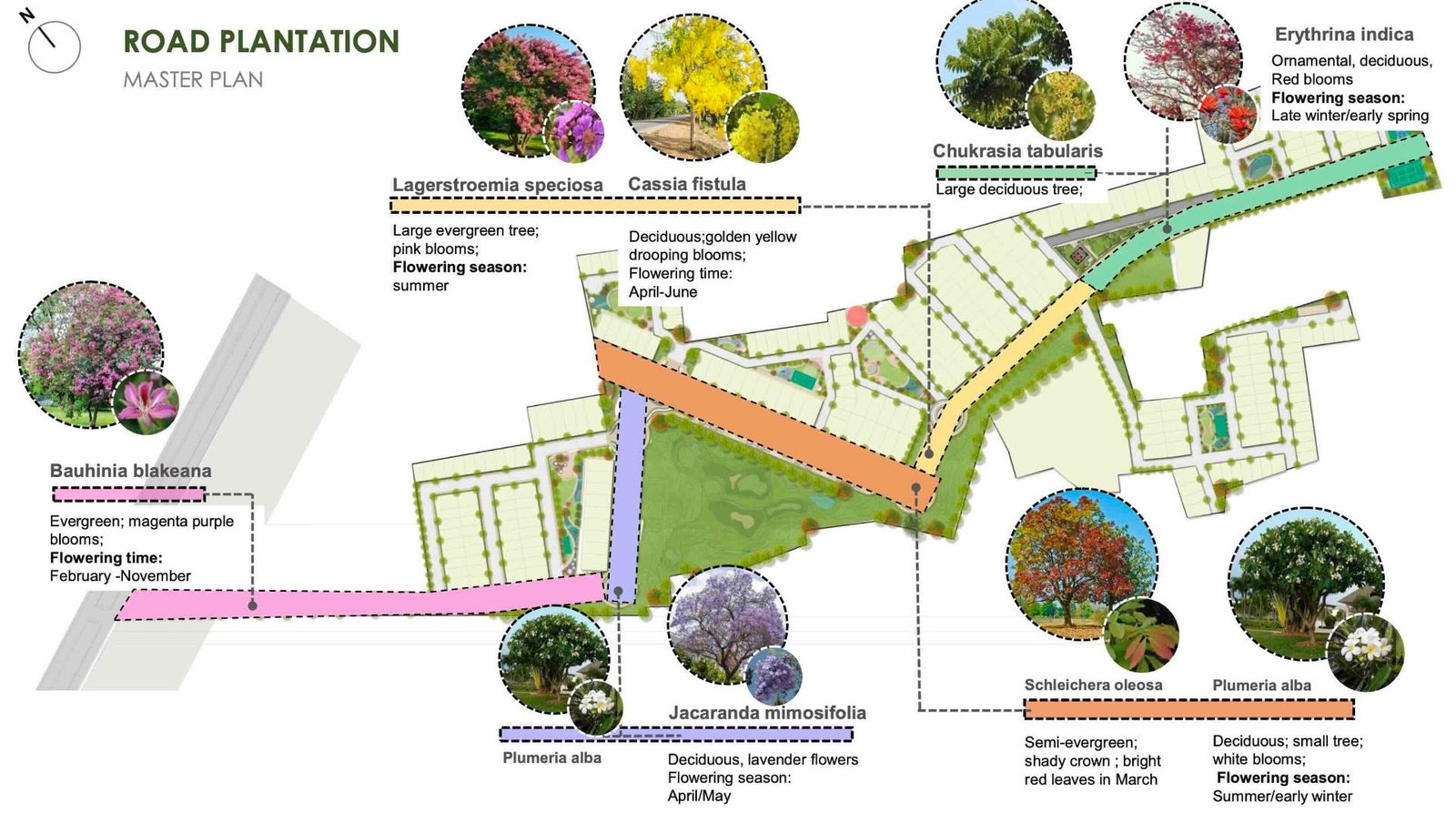 Aspire Golf View plantation and township image