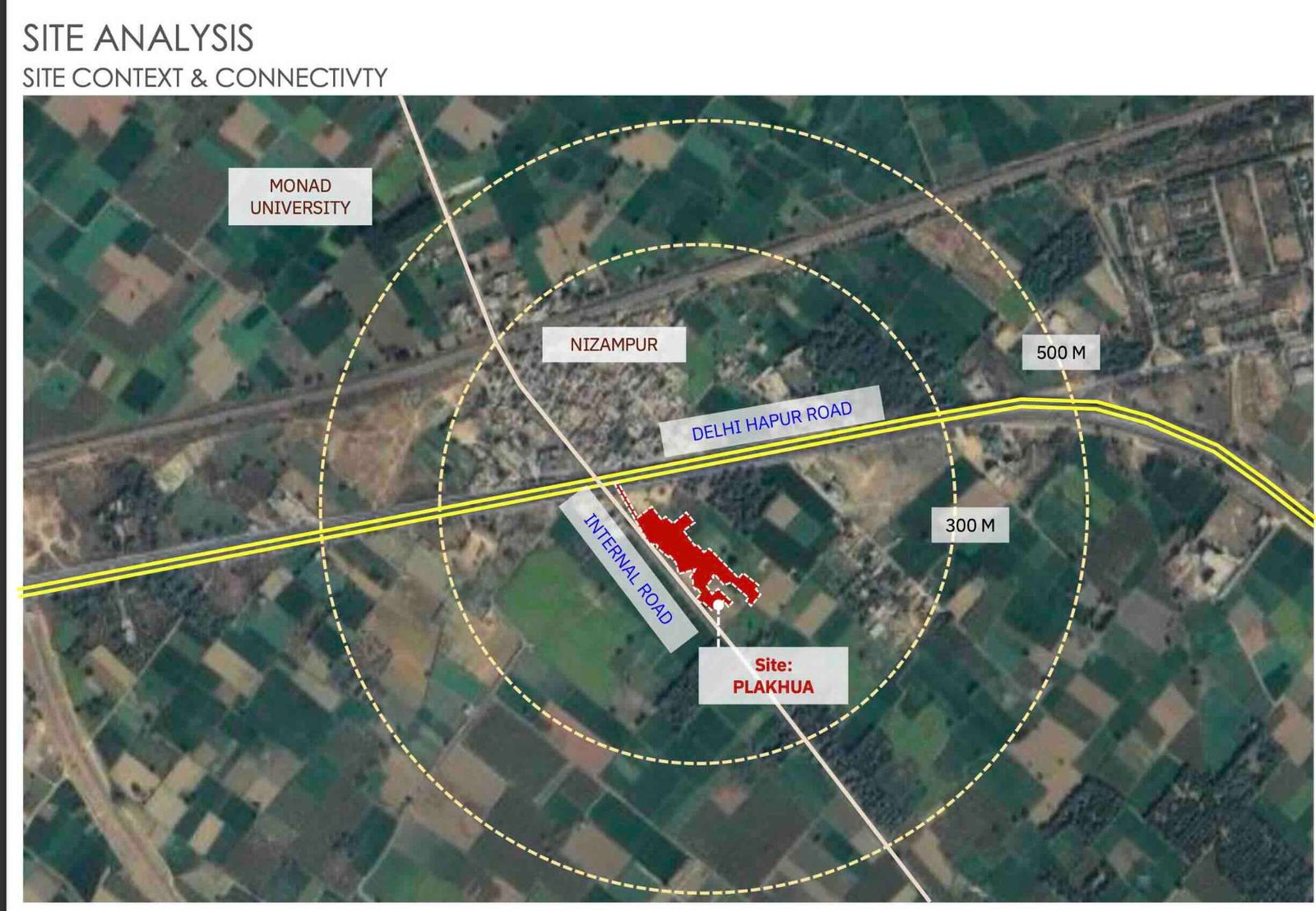 Aspire Golf View site map
